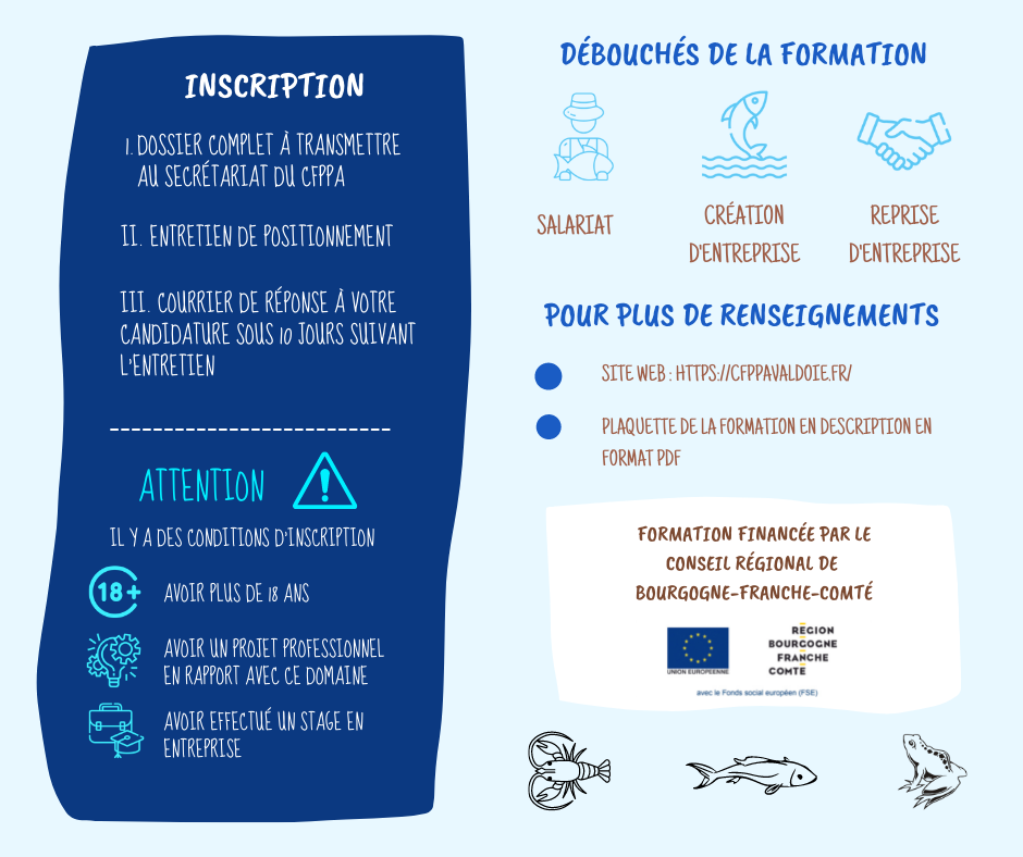 communication aquaculture 2